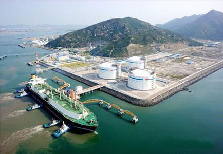 Zhejiang LNG project